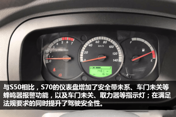 國(guó)六躍進(jìn)桶裝垃圾運輸車中控說明圖片