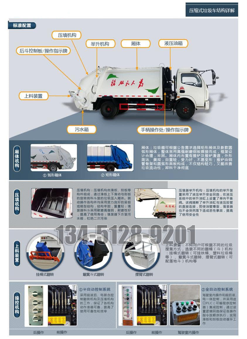 國(guó)六解放壓縮垃圾車細節圖片