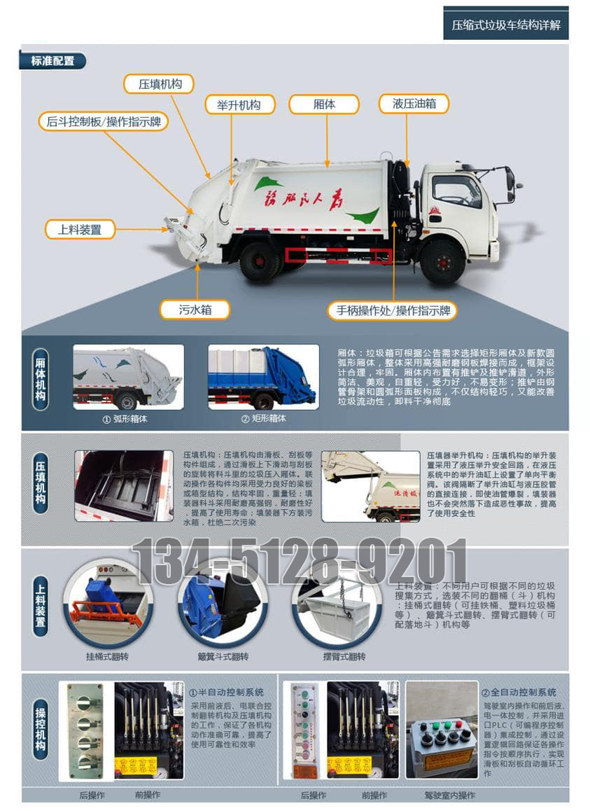 東風天龍18方壓縮式垃圾車分解圖片