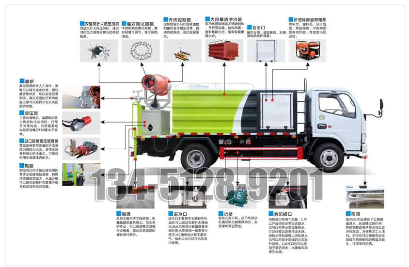 東風5噸藍牌霧炮車整車圖片